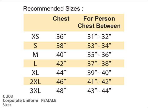 Measurement Chart