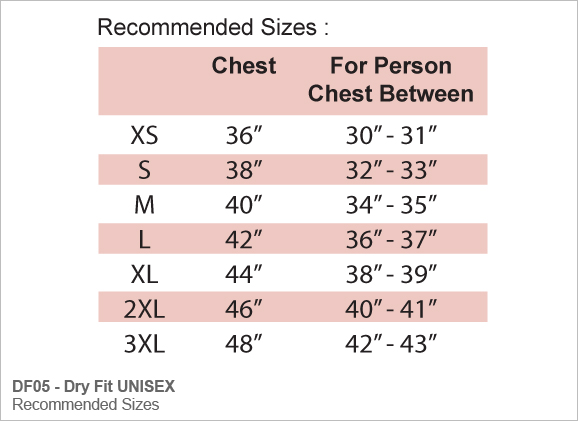 Measurement Chart