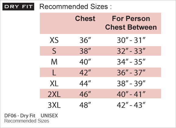 Measurement Chart