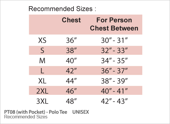 Measurement Chart