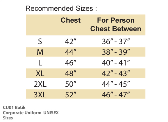 Measurement Chart